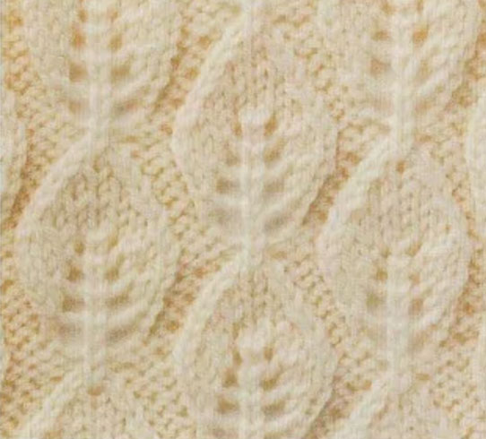 Lace Stitch Pattern - Knitca