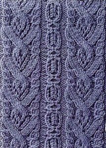 Intricate cabled knitting pattern stitch - Knitting Kingdom