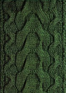 Upside Down Cable Knitting Pattern Stitch Free - Knitting Kingdom