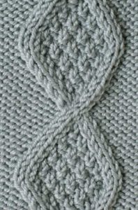 Free Knitting Stitch Textured Diamond Cable Panel - Knitting Kingdom