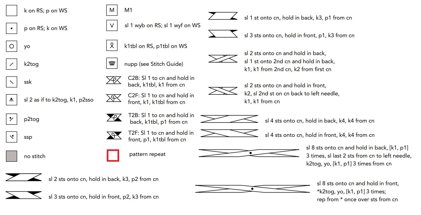 Knitting Cable Chart Symbols