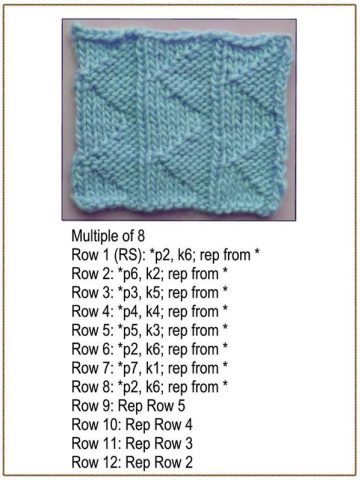 Knit Purl Stitches Knitting Kingdom