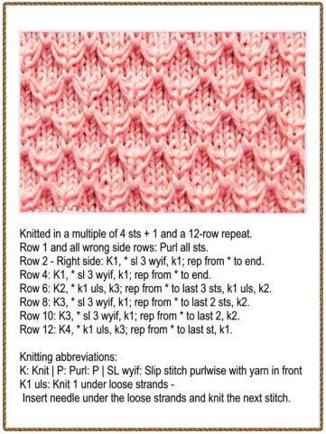 Slip Stitches - Knitting Kingdom