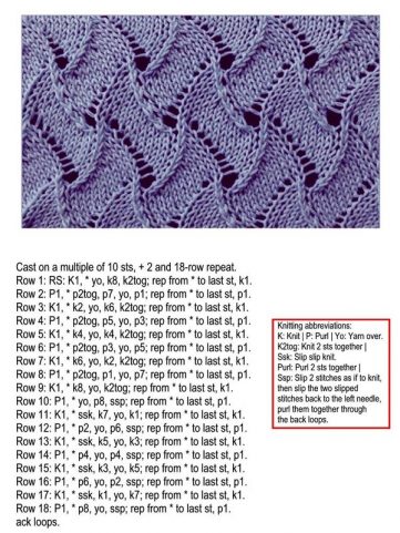 Lace Zig Zag Swirl Knitting Stitch - Knitting Kingdom