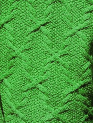 Continuous Cables and Moss Stitch - Knitting Kingdom