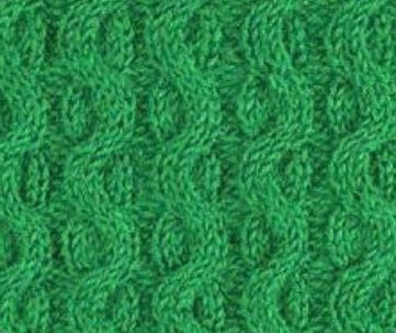 Wave Cable Knitting Stitch - Knitting Kingdom