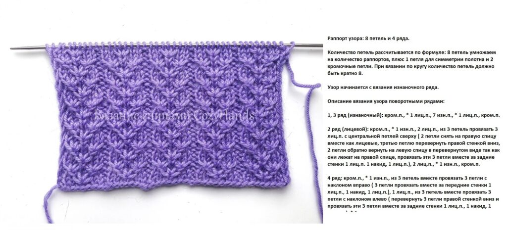 Fantasy Knitting Stitch Pattern