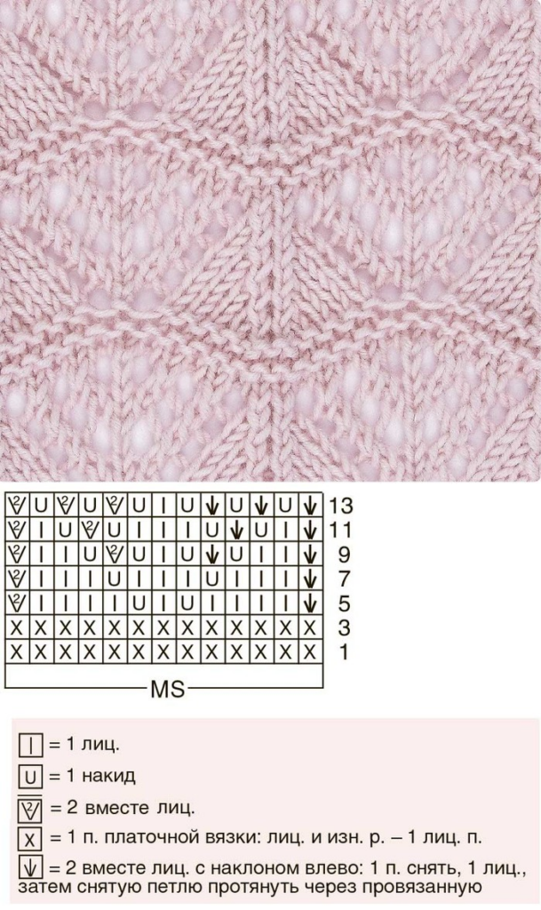 Upside Triangle Lace Knitting Pattern